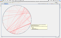 Class Dependency View inside X-Ray,
			 	software visualization plug-in for Eclipse by Jacopo Malnati